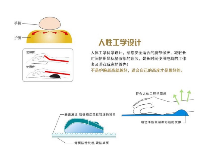 矽膠鼠標(biāo)墊
